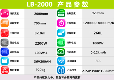 现代工厂清洁利器 电动扫地车的革新与应用